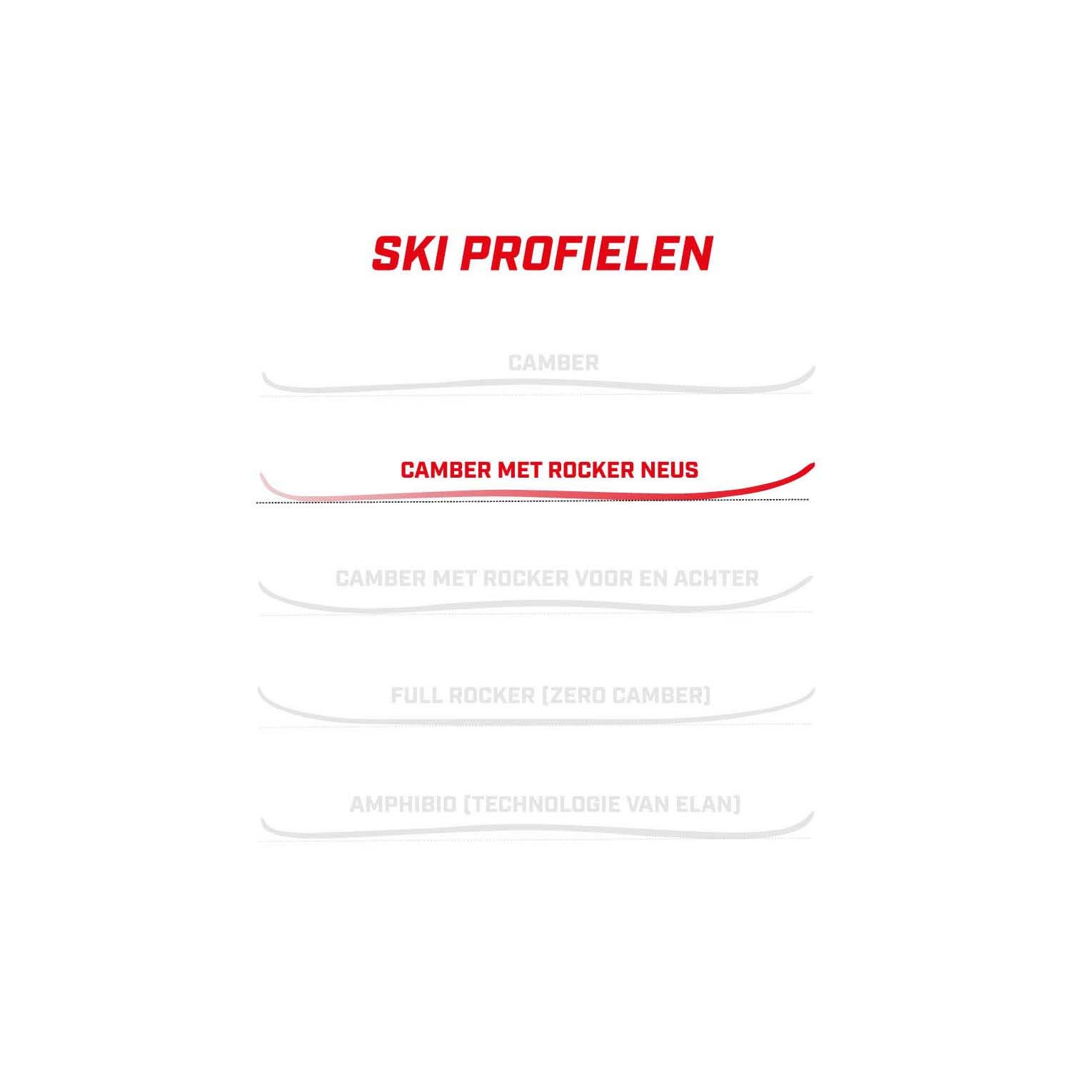 Völkl Flair Sc Carbon Vmotion