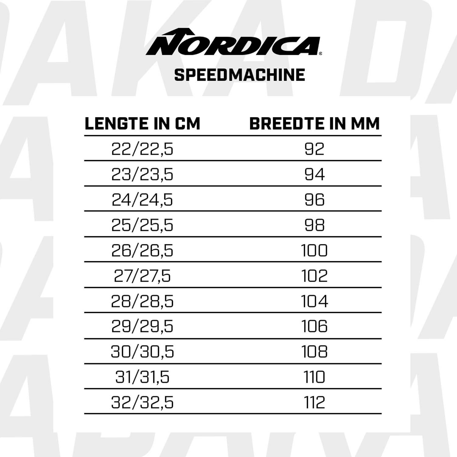 Nordica Speedmachine 3 BOA 110