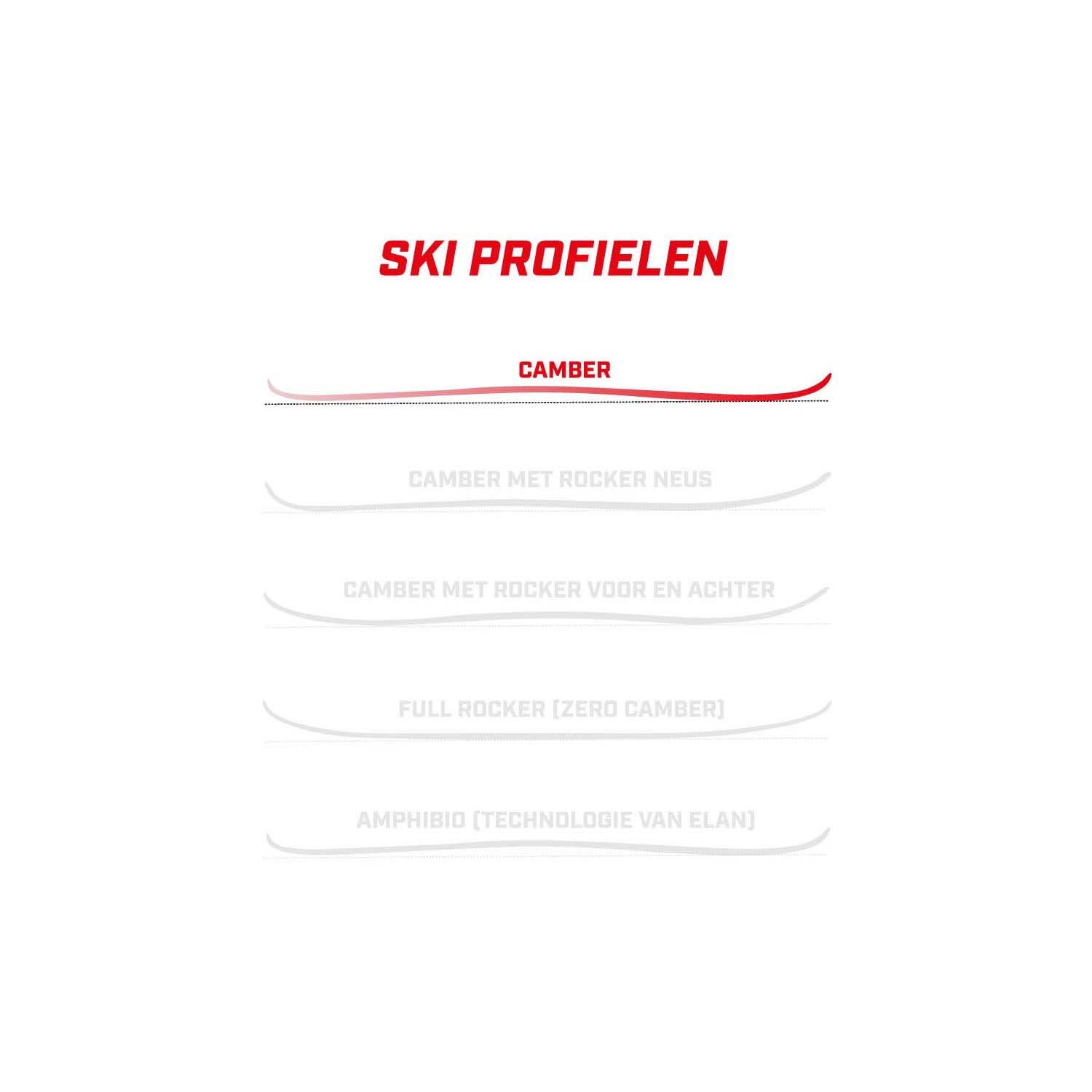 HEAD - worldcup rebels e-race + freeflex 11 gw - Ski heren - Zwart-Blauw